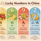 chinese lucky lottery numbers