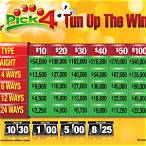 ohio lottery pick four